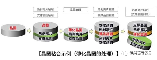 b141ea2a0871eca6ebaa0d8732d51344.png